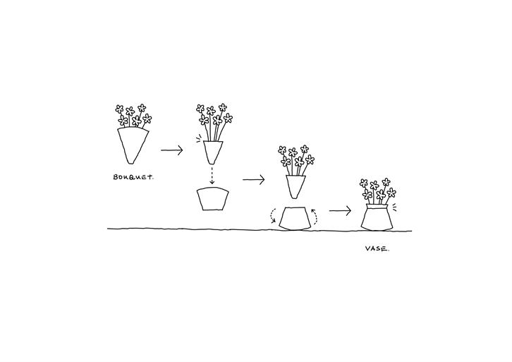 產(chǎn)品外觀設(shè)計(jì) 產(chǎn)品外觀設(shè)計(jì)